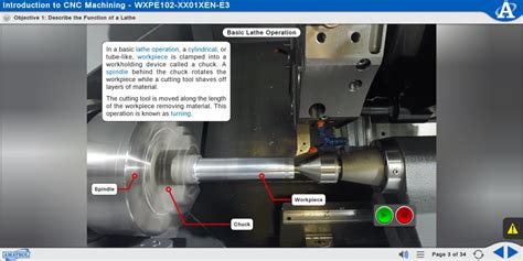 cnc machine operator training manual pdf|cnc machine drawing PDF.